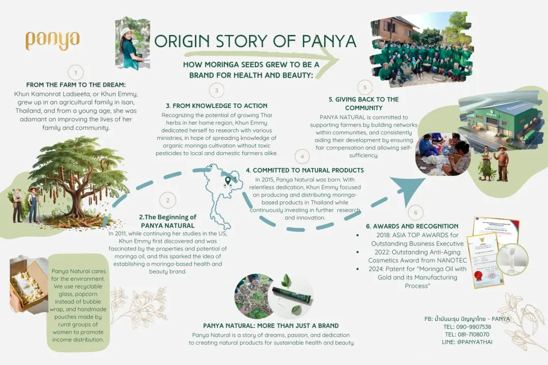 Panya Natural’s eco-conscious skincare powered by moringa and gold